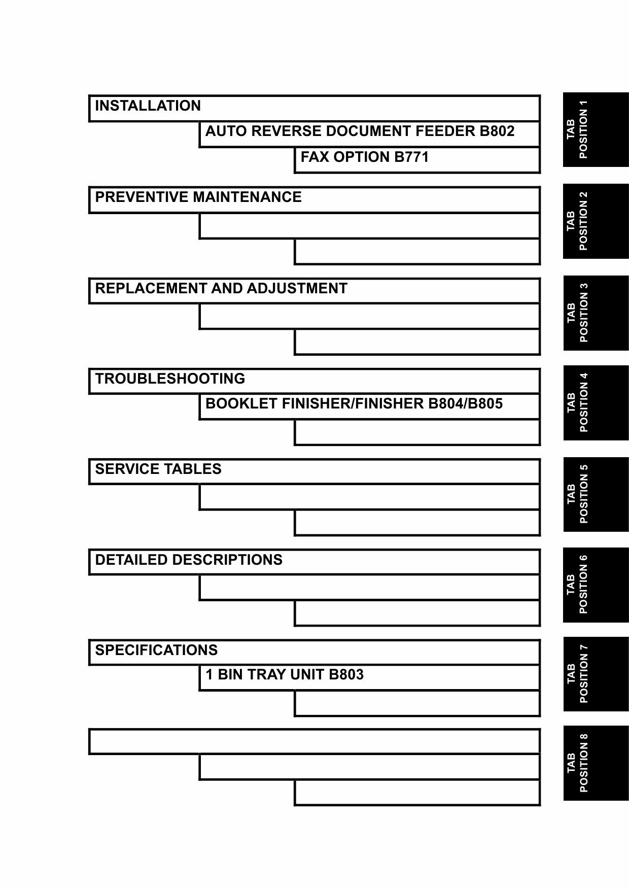 RICOH Aficio MP-C3500 C4500 B222 B224 Service Manual-2